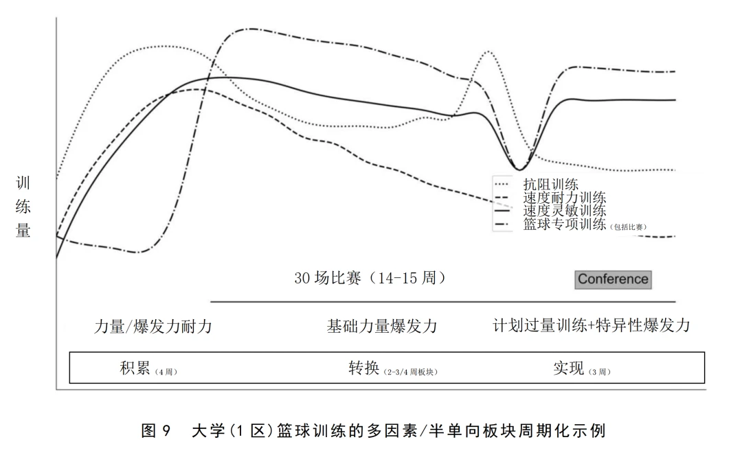 如何通过奖励机制提升篮球训练的趣味性_1